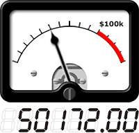 VU meter shows total amount raised so far
