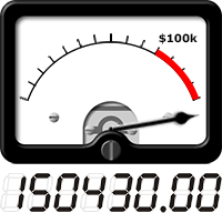 VU meter shows total amount raised so far