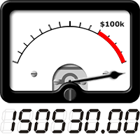 VU meter shows total amount raised so far