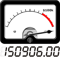 VU meter shows total amount raised so far