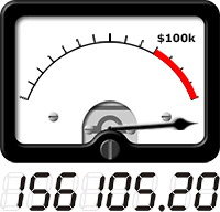 VU meter shows total amount raised so far