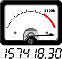 VU meter shows total amount raised so far