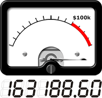 VU meter shows total amount raised so far