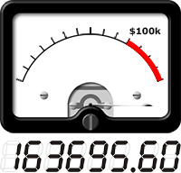 VU meter shows total amount raised so far