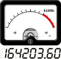 VU meter shows total amount raised so far